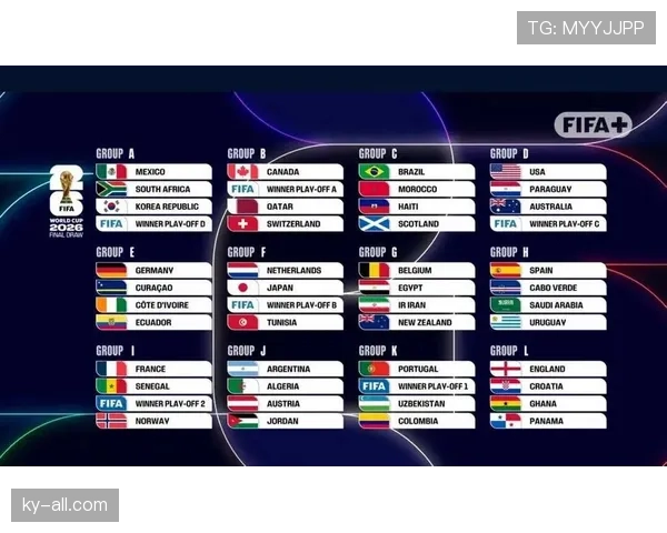 2026世界杯48队分12组赛制怎么安排，小组前两名加8个小组第三如何晋级
