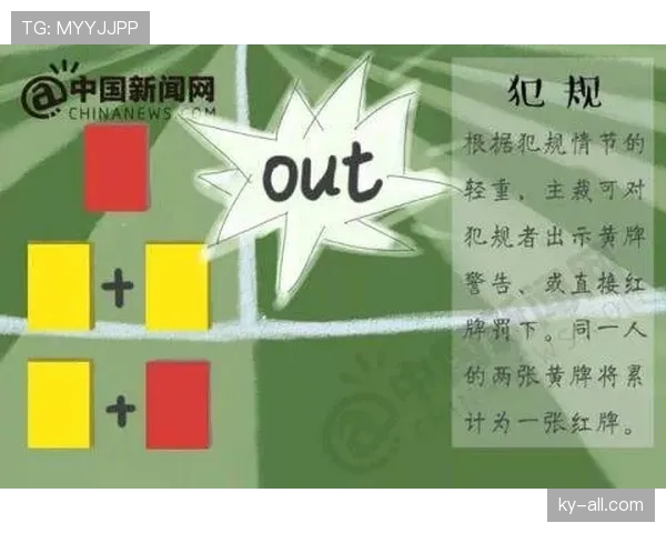 点球判罚规则拆解：哪些犯规才算触发点球条件？