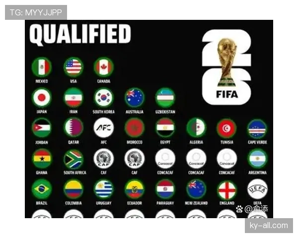 2026世界杯东道主球队分组规则是什么