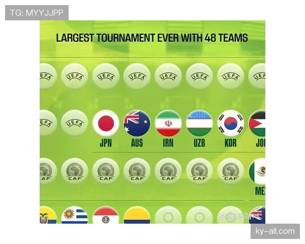 2026世界杯开幕战总进球数会有多少