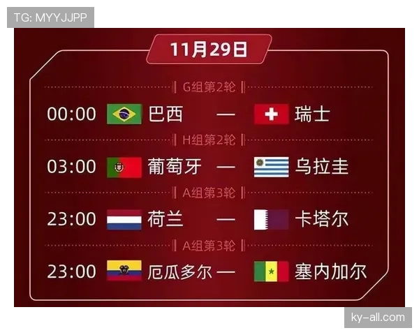 突尼斯2026世界杯赛程预测及小组出线前景分析