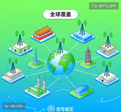 我们的优势